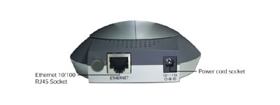 VIVOTEK Network Camera PT7135 Rear View